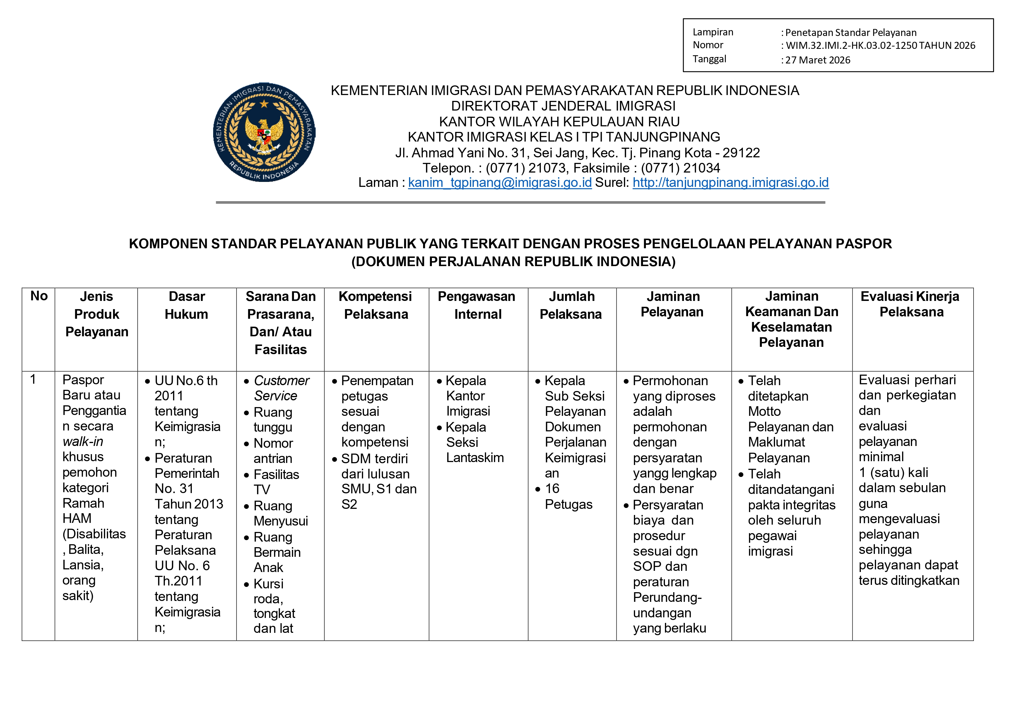 Standar Pelayanan terhadap seluruh jenis pelayanan yang diterbitkan oleh kepala satuan kerja dalam bentuk surat keputusan beserta lampiran 2026 page 0030